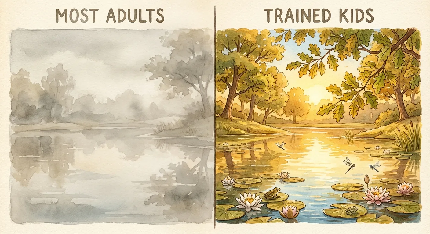 Comparison: most adults have foggy childhood memories vs trained kids who retain vivid, detailed scenes